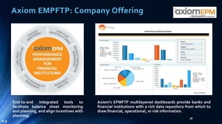 Basel III NSFR Liquidity Framework: Practical Implementation ...