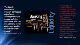 Basel III NSFR Liquidity Framework: Practical Implementation ...