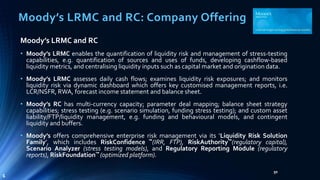 Basel III NSFR Liquidity Framework: Practical Implementation ...