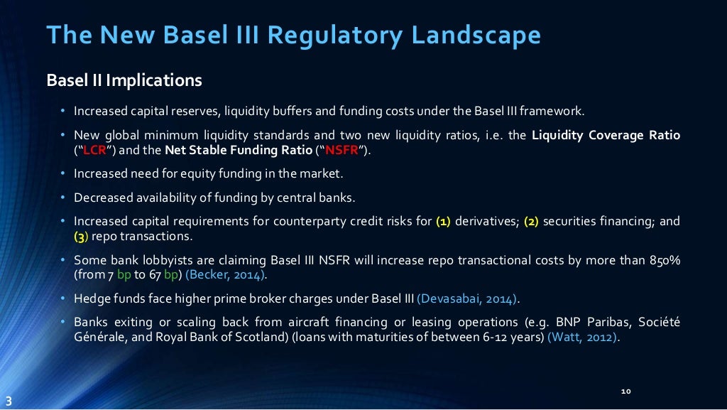 Basel III NSFR Liquidity Framework Practical Implementation Requirem…