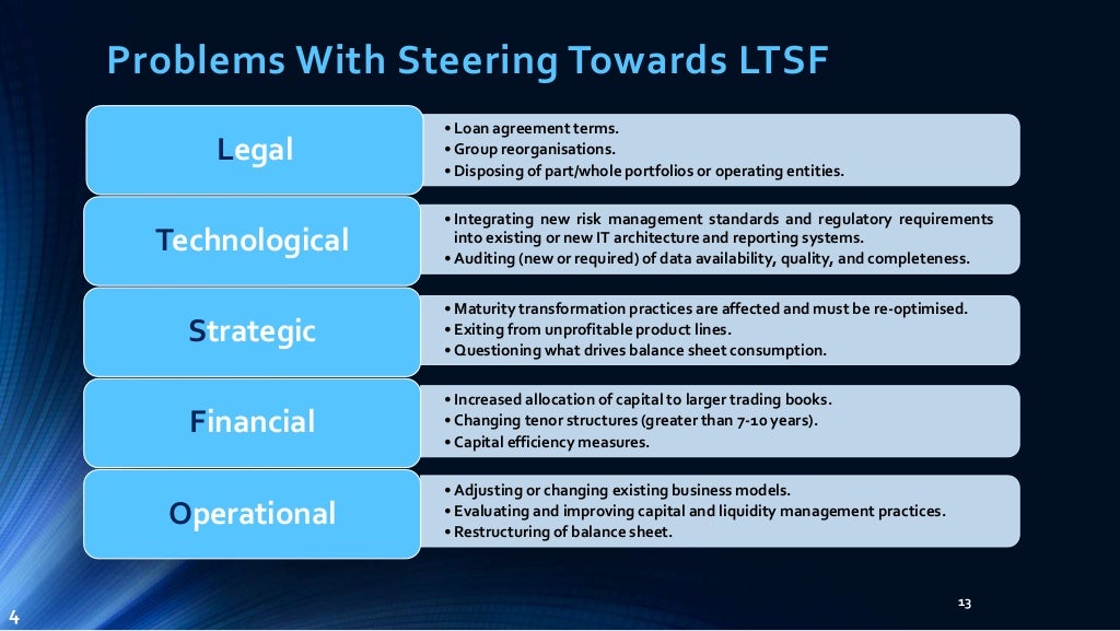 Basel III NSFR Liquidity Framework Practical Implementation Requirem…
