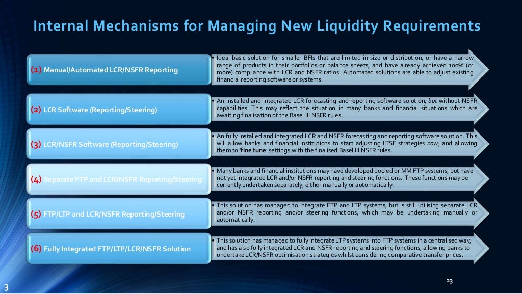 Basel III NSFR Liquidity Framework Practical Implementation Requirem…