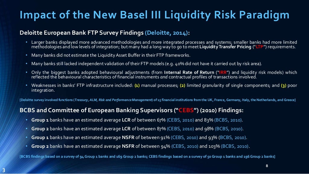 Basel III NSFR Liquidity Framework Practical Implementation Requirem…