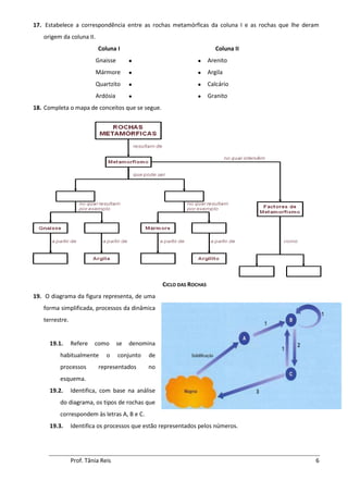 17. Estabelece a correspondência entre as rochas metamórficas da coluna I e as rochas que lhe deram
   origem da coluna II.
                          Coluna I                                        Coluna II
                          Gnaisse                                    Arenito
                          Mármore                                    Argila
                          Quartzito                                  Calcário
                          Ardósia                                    Granito
18. Completa o mapa de conceitos que se segue.




                                                    CICLO DAS ROCHAS
19. O diagrama da figura representa, de uma
   forma simplificada, processos da dinâmica
   terrestre.


     19.1.      Refere   como       se   denomina
         habitualmente        o     conjunto   de
         processos         representados       no
         esquema.
     19.2.      Identifica, com base na análise
         do diagrama, os tipos de rochas que
         correspondem às letras A, B e C.
     19.3.      Identifica os processos que estão representados pelos números.




                Prof. Tânia Reis                                                                 6
 