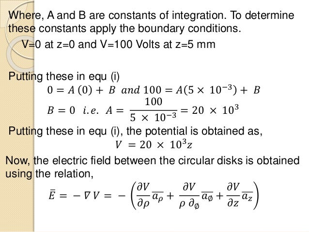 Poisson S And Laplace S Equation