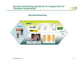 On-line networking should be an integral part of
“blended networking”


                     Blended Networking




        Virtual

                                           On-line
                                            Live




gopsill@bluewin.ch                                   18
 