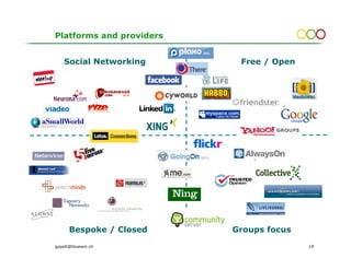 Platforms and providers


    Social Networking      Free / Open




      Bespoke / Closed    Groups focus
gopsill@bluewin.ch                       19
 