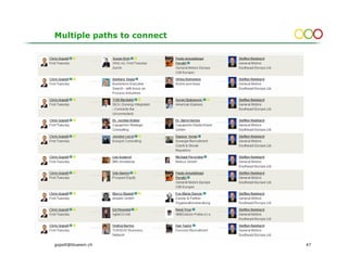 Multiple paths to connect




gopsill@bluewin.ch          47
 