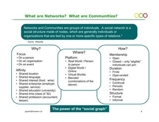 What are Networks? What are Communities?


      Networks and Communities are groups of individuals. A social network is a
      social structure made of nodes, which are generally individuals or
      organizations that are tied by one or more specific types of relations.*
           * Source: Wikipedia



                Why?                                                      How?
Focus
                                             Where?
                                                                   Membership
• On a person                           Platform                   • Open
• On an organisation                    • Real World / Person      • Closed – only “eligible”
• On an event                             to person                  individuals can join
                                        • Digital World /          Duration
Affinity                                  Online                   • Finite
• Shared location                       • Virtual Worlds           • Open-ended
• Shared language                       • Blended
• Shared interest (food, wine)                                     Frequency
                                          (combinations of the
• Shared enterprise (employer,                                     • Continual
                                          above)
  supplier, service)                                               • Periodic
• Shared education (university)                                    • Random
• Shared time (class of ’92)                                       Structure
• Shared profession (accountant,                                   • Formal
  lawyer)                                                          • Informal


                                 The power of the “social graph”
       gopsill@bluewin.ch                                                                       8
 