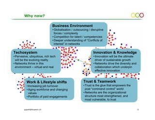 Why now?

                               Business Environment
                               • Globalisation / outsourcing / disruptive
                                 forces / complexity
                               • Competition for talent / competencies
                               • Deeper understanding of “Conflicts of
                                 interest” in networks


Techosystem                                                     Innovation & Knowledge
• Pervasive, ubiquitous, rich tech                              • Innovation will be the ultimate
  will be the evolving reality                                    driver of sustainable growth
• Networks thrive in this                                       • Networks drive the diversity and
  environment – virtual and real                                  collaboration which underpin
                                                                  effective innovation



          Work & Lifestyle shifts                       Trust & Teamwork
          • Increasing job turnover                     • Trust is the glue that empowers the
          • Aging workforce and changing                  post “command control” world
            values                                      • Networks are the organizational
          • Portfolio of paid engagements                 structure most strengthened, and
                                                          most vulnerable, to trust


        gopsill@bluewin.ch                                                                           9
 