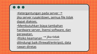 •Ketergantungan pada server →
jika server rusak/down, semua file tidak
dapat diakses.
•Membutuhkan biaya tambahan
hardware server, lisensi software, dan
perawatan.
•Risiko keamanan →jika tidak
dilindungi baik (firewall/enkripsi), data
rawan diretas
 