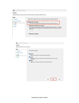 Prepared by Aamir Sohail
 