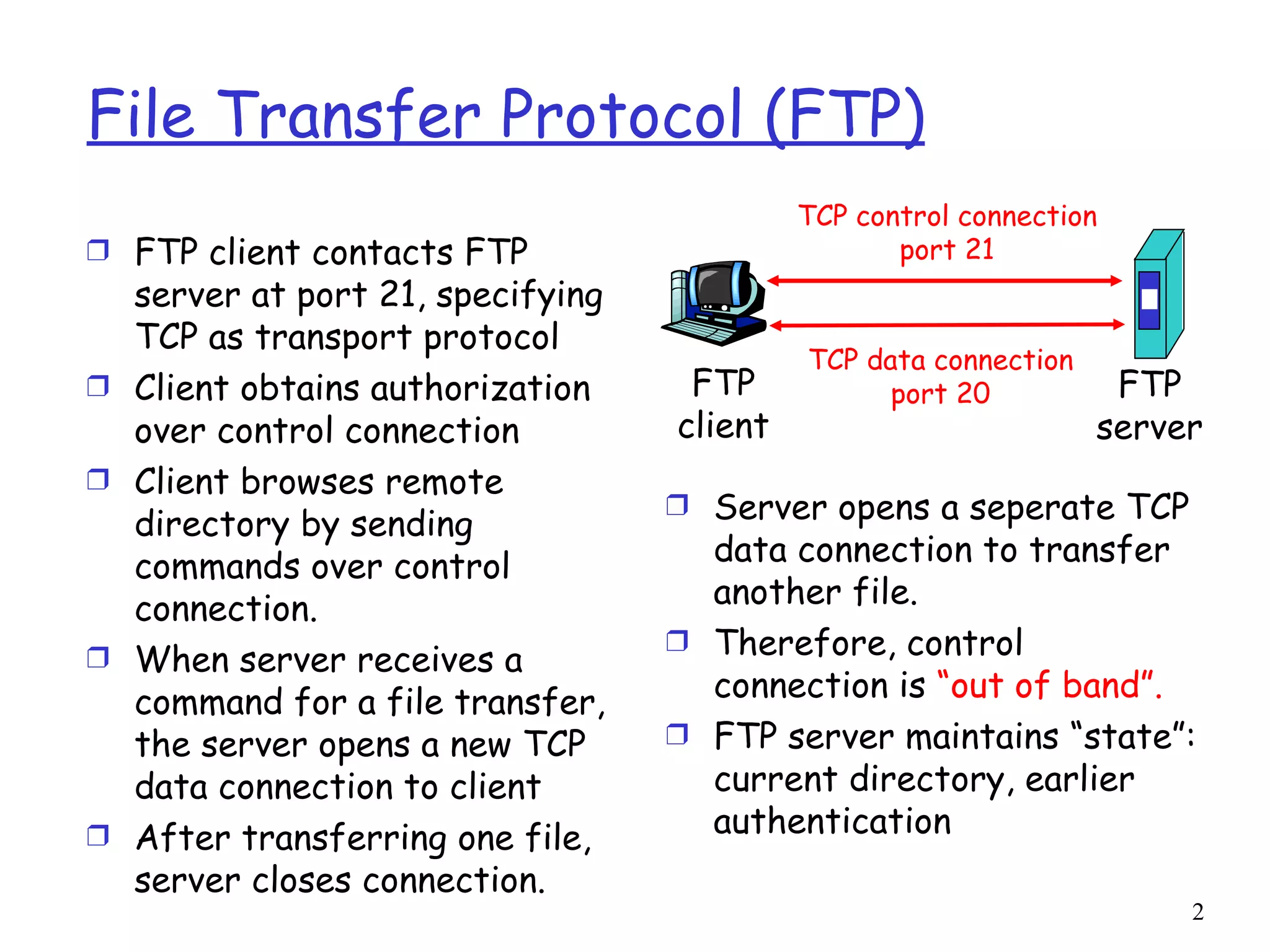 File Transfer Protocol (FTP) FTP client contacts FTP server at port 21, specifying TCP as transport protocol Client obtains authorization over control connection Client browses remote directory by sending commands over control connection. When server receives a command for a file transfer, the server opens a new TCP data connection to client After transferring one file, server closes connection. Server opens a seperate TCP data connection to transfer another file. Therefore, control connection is  “out of band”. FTP server maintains “state”: current directory, earlier authentication FTP client FTP server TCP control connection port 21 TCP data connection port 20 