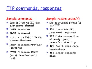 FTP commands, responses Sample commands: sent as 7-bit ASCII text over control channel USER  username PASS  password LIST   return list of files in current directory RETR filename   retrieves (gets) file STOR filename   stores (puts) file onto remote host Sample return codes(n) status code and phrase (as in HTTP) 331 Username OK, password required 125 data connection already open; transfer starting 425 Can’t open data connection 452 Error writing file 