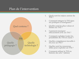 FTP Tableau numérique interactif