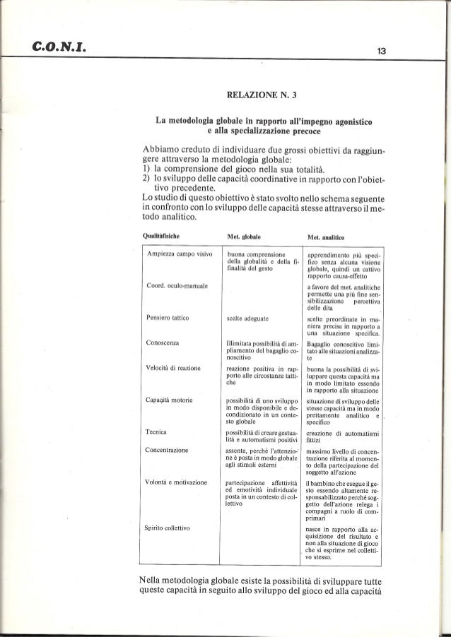 Federazione Italiana Rugby Relazione Dei Corsi Di