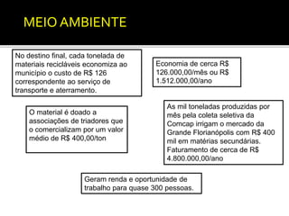 As mil toneladas produzidas por 
mês pela coleta seletiva da 
Comcap irrigam o mercado da 
Grande Florianópolis com R$ 400 
mil em matérias secundárias. 
Faturamento de cerca de R$ 
4.800.000,00/ano 
MEIO AMBIENTE 
No destino final, cada tonelada de 
materiais recicláveis economiza ao 
município o custo de R$ 126 
correspondente ao serviço de 
transporte e aterramento. 
Economia de cerca R$ 
126.000,00/mês ou R$ 
1.512.000,00/ano 
O material é doado a 
associações de triadores que 
o comercializam por um valor 
médio de R$ 400,00/ton 
Geram renda e oportunidade de 
trabalho para quase 300 pessoas. 
 