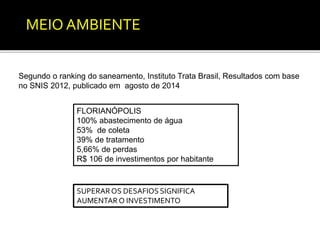 INDICADORES DE SANEAMENTO PARA AS CAPITAIS BRASILEIRAS 
MEIO AMBIENTE 
Segundo o ranking do saneamento, Instituto Trata Brasil, Resultados com base 
no SNIS 2012, publicado em agosto de 2014 
FLORIANÓPOLIS 
100% abastecimento de água 
53% de coleta 
39% de tratamento 
5,66% de perdas 
R$ 106 de investimentos por habitante 
SUPERAR OS DESAFIOS SIGNIFICA 
AUMENTAR O INVESTIMENTO 
 
