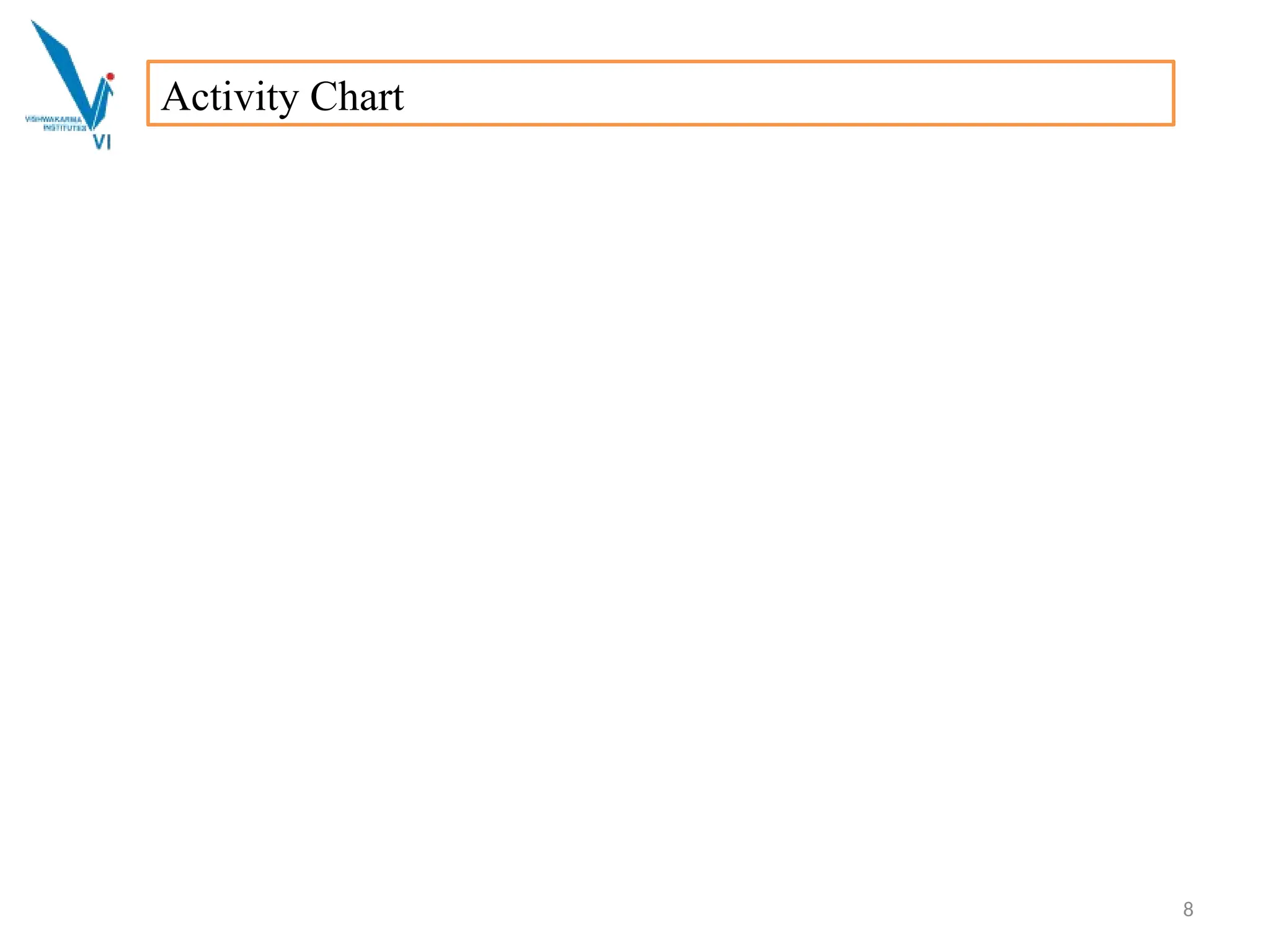 8
Activity Chart