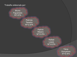 Trabalho elaborado por:

           Bruno
         Figueiredo
          Nº3 9ºA

                      Patrícia
                      Teixeira
                      Nº12 9ºA

                                  Patrick
                                  Ribeiro
                                 Nº13 9ºA

                                             Rafael
                                             Lopes
                                            Nº14 9ºA

                                                         Tânia
                                                       Gonçalves
                                                       Nº19 9ºA
 