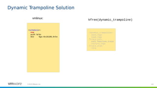 101©2019 VMware, Inc.
Dynamic Trampoline Solution
<schedule>:
nop
push %rbx
mov %gs:0x16100,%rbx
vmlinux:
<dynamic_trampoline>:
save_regs
load_regs
ftrace_call:
call function_trace
restore_regs
ftrace_stub:
retq
kfree(dynamic_trampoline)
 