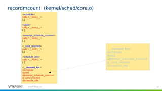 18©2019 VMware, Inc.
recordmcount (kernel/sched/core.o)
<__mcount_loc>:
&schedule
&yield
&preempt_schedule_common
&_cond_resched
&schedule_idle
<schedule>:
callq <__fentry__>
[..]
<yield>:
callq <__fentry__>
[..]
<preempt_schedule_common>:
callq <__fentry__>
[..]
<_cond_resched>:
callq <__fentry__>
[..]
<schedule_idle>:
callq <__fentry__>
[..]
<__mcount_loc>:
&schedule
&yield
&preempt_schedule_common
&_cond_resched
&schedule_idle
 