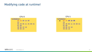 49©2019 VMware, Inc.
Modifying code at runtime!
<schedule>:
0f 1f d0 1e 00
53
65 48 8b 1c 25 00 61
01 00
48 8b 43 10
48 85 c0
<schedule>:
e8 1b d0 1e 00
53
65 48 8b 1c 25 00 61
01 00
48 8b 43 10
48 85 c0
CPU 0 CPU 1
 