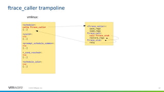 67©2019 VMware, Inc.
ftrace_caller trampoline
<schedule>:
callq ftrace_caller
[..]
<yield>:
nop
[..]
<preempt_schedule_common>:
nop
[..]
<_cond_resched>:
nop
[..]
<schedule_idle>:
nop
[..]
vmlinux:
<ftrace_caller>:
save_regs
load_regs
ftrace_call:
call ftrace_stub
restore_regs
ftrace_stub:
retq
 