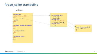 68©2019 VMware, Inc.
ftrace_caller trampoline
<schedule>:
callq ftrace_caller
[..]
<yield>:
nop
[..]
<preempt_schedule_common>:
nop
[..]
<_cond_resched>:
nop
[..]
<schedule_idle>:
nop
[..]
vmlinux:
<ftrace_caller>:
save_regs
load_regs
ftrace_call:
call func_trace
restore_regs
ftrace_stub:
retq
void func_trace() {
/* trace */
}
 