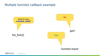 73©2019 VMware, Inc.
Multiple function callback example
Want to trace
schedule_idle()?
NO
list_func()
perf
Yes!
function tracer
 