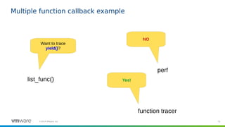 75©2019 VMware, Inc.
Multiple function callback example
Want to trace
yield()?
NO
list_func()
perf
Yes!
function tracer
 