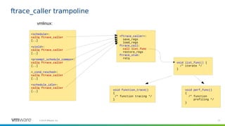 77©2019 VMware, Inc.
ftrace_caller trampoline
<schedule>:
callq ftrace_caller
[..]
<yield>:
callq ftrace_caller
[..]
<preempt_schedule_common>:
callq ftrace_caller
[..]
<_cond_resched>:
callq ftrace_caller
[..]
<schedule_idle>:
callq ftrace_caller
[..]
vmlinux:
<ftrace_caller>:
save_regs
load_regs
ftrace_call:
call list_func
restore_regs
ftrace_stub:
retq
void list_func() {
/* iterate */
}
void function_trace()
{
/* function tracing */
}
void perf_func()
{
/* function
profiling */
}
 