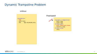 84©2019 VMware, Inc.
Dynamic Trampoline Problem
<schedule>:
nop
push %rbx
mov %gs:0x16100,%rbx
vmlinux:
<dynamic_trampoline>:
save_regs
load_regs
ftrace_call:
call function_trace
restore_regs
ftrace_stub:
retq
Preempted!
 