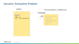 85©2019 VMware, Inc.
Dynamic Trampoline Problem
<schedule>:
nop
push %rbx
mov %gs:0x16100,%rbx
vmlinux:
<dynamic_trampoline>:
save_regs
load_regs
ftrace_call:
call function_trace
restore_regs
ftrace_stub:
retq
Preempted!
kfree(dynamic_trampoline)
 