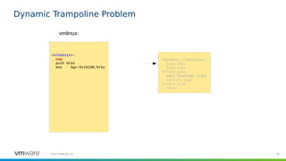 87©2019 VMware, Inc.
Dynamic Trampoline Problem
<schedule>:
nop
push %rbx
mov %gs:0x16100,%rbx
vmlinux:
<dynamic_trampoline>:
save_regs
load_regs
ftrace_call:
call function_trace
restore_regs
ftrace_stub:
retq
 