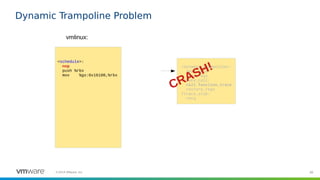 88©2019 VMware, Inc.
Dynamic Trampoline Problem
<schedule>:
nop
push %rbx
mov %gs:0x16100,%rbx
vmlinux:
<dynamic_trampoline>:
save_regs
load_regs
ftrace_call:
call function_trace
restore_regs
ftrace_stub:
retq
CRASH!
 