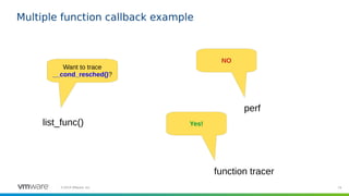 74©2019 VMware, Inc.
Multiple function callback example
Want to trace
__cond_resched()?
NO
list_func()
perf
Yes!
function ...