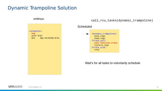 97©2019 VMware, Inc.
Dynamic Trampoline Solution
<schedule>:
nop
push %rbx
mov %gs:0x16100,%rbx
vmlinux:
<dynamic_trampoli...