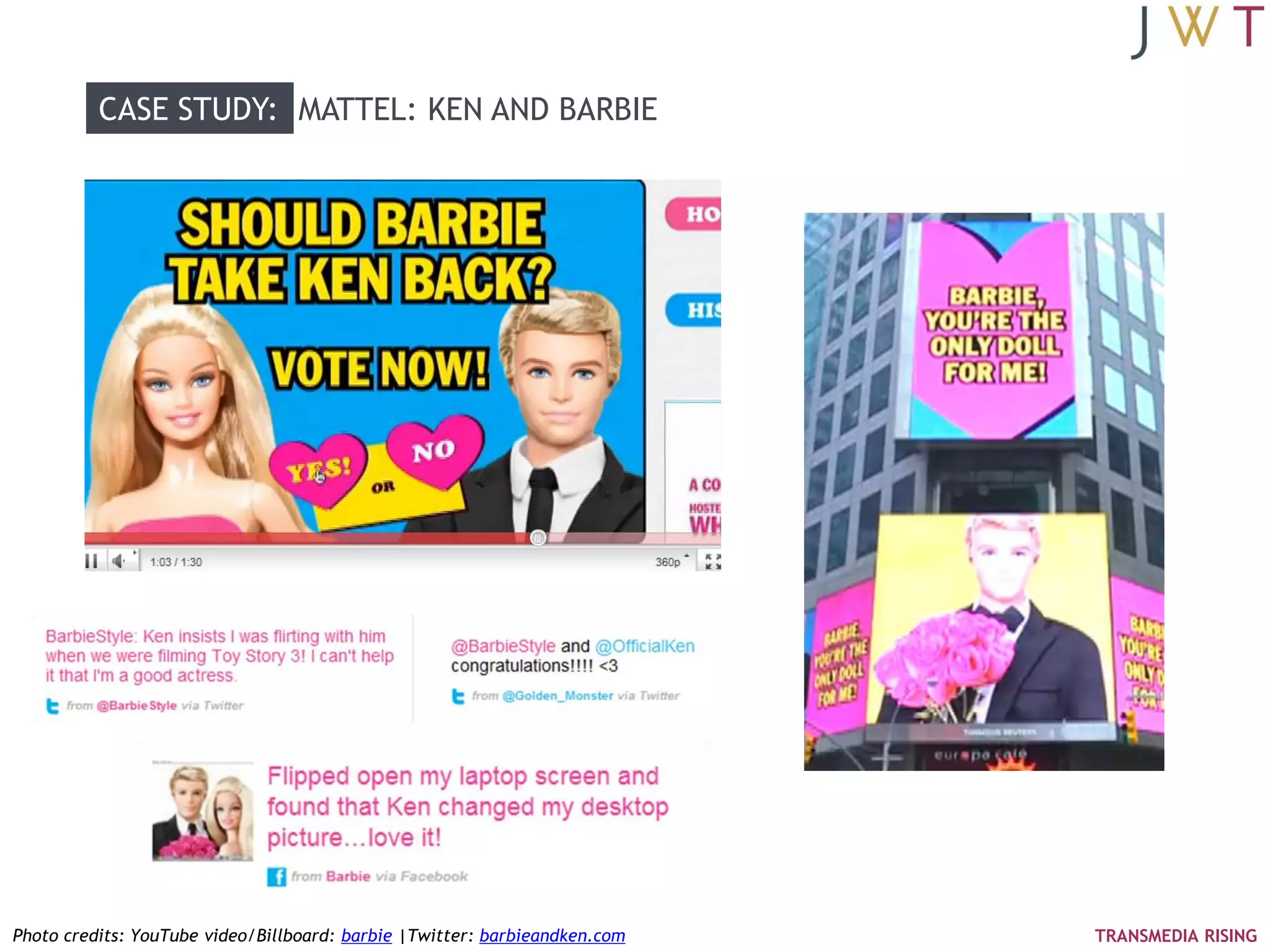 CASE STUDY: MATTEL: KEN AND BARBIE




Photo credits: YouTube video/Billboard: barbie |Twitter: barbieandken.com   TRANSMEDIA RISING
 
