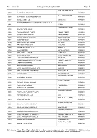 Ano II - Número 125                                     Curitiba, quinta-feira, 8 de julho de 2010                                                Página 16

                                                                                               DEDE SANTANA JUNIOR
 20345            ATTILA IORIO SANTANNA                                                                                               145102010

                                                                                               DR CLOVIS DISTEFANO
 20002            CLOVIS JOSE GUGELMIN DISTEFANO                                                                                      145112010

 20920            ELCIO JAIME DA LUZ                                                           ELCIO JAIME                            145122010
                  ESTELAMAR APARECIDA QUADROS BOTTEGA DA SILVA
 20231                                                                                         ESTELA                                 145132010

                                                                                               EVALTON TURCI SIDNEY
 20700            EVALTON TURCI SIDNEY                                                                                                145142010

 20800            FABIANO BENEDETI FUZETTI                                                     FABIANO FUZETTI                        145152010
 20520            FLAVIO DURBEN FERRARI                                                        FLAVIO FERRARI                         145162010
 20008            GELSON ANTONIO MACHADO                                                       GELSON MACHADO                         145172010
 20044            GILSON DE SOUZA                                                              GILSON DE SOUZA                        145182010
 20000            IRIO PEREIRA DA ROSA FILHO                                                   IRIO ROSA                              145192010
 20555            IVAM LUCIO DOS SANTOS                                                        IVAN LUCIO                             145202010
 20650            JOANI MONTEIRO DA SILVA                                                      JOANI SILVA                            145212010
 20740            JOAO ALBERGONI                                                               BISPO ALBERGONI                        145222010
 20220            JOSE GOMES CORREIA                                                           ZE DO TREM                             145232010
 20320            LENOIR GONCALVES                                                             LENOIR GONCALVES                       145242010
 20181            LEONALDO PARANHOS DA SILVA                                                   PARANHOS                               145252010
 20015            LUIS EDUARDO BORGES DE OLIVEIRA                                              EDUARDO MORESCO                        145262010
 20013            LUIZ ANTONIO DUARTE                                                          DUARTE                                 145272010
 20017            MARCIO ROBERTO RIBAS                                                         MARCIO RIBAS                           145282010
 20020            MARIO MARQUES GUIMARAES NETO                                                 MARINHO                                145292010
 20789            MARLA APARECIDA TURECK DINIZ                                                 MARLA TURECK                           145302010
 20131            NALINEZ ZANON                                                                DRA NALI ZANON                         145312010
                                                                                               CANTOR NEIR MENEZES
 20500            NEIR HOMEM MENEZES                                                                                                  145322010

                                                                                               OSVALDO MACHADO
 20720            OSVALDO MESSIAS MACHADO                                                                                             145332010

 20120            PAULO CESAR BASILIO                                                          PAULO BASILIO                          145342010
 20100            PAULO CESAR TIRI GOMES                                                       TIRI                                   145352010
                                                                                               REGINALDO ANANIAS
 20620            REGINALDO APARECIDO ANANIAS                                                                                         145362010

 20888            RICARDO ADRIANO SASS                                                         SASS                                   145372010
                                                                                               ROSILDA DE COLOMBO
 20113            ROSILDA SOBREIRA                                                                                                    145382010

                                                                                               SESBASTIAO CANDIDO
 20003            SEBASTIAO CANDIDO DA SILVA                                                                                          145392010

 20623            SIDNEI OLIVEIRA TELLES FILHO                                                 SIDNEI TELLES                          145402010
                                                                                               SARGENTO GUERREIRO
 20010            TANIA MARA ABRAO GUERREIRO                                                                                          145412010

 20190            VANDERLEI DONIZETE RODRIGUES                                                 SARGENTO VANDERLEI                     145422010
 20007            VERA LUCIA CORACINI ZANELLO                                                  VERA CORACINI                          145432010
 20123            WILMAR SACHETIN MARCAL                                                       WILMAR MARCAL                          145442010
                                                                                               TIM PONTARA FATEB
 20105            WILSON JOSE PONTARA                                                                                                 145452010



Diário da Justiça Eleitoral - Tribunal Regional Eleitoral do Paraná. Documento assinado digitalmente conforme MP n. 2.200-2/2001 de 24.8.2001, que institui a
                  Infra-estrutura de Chaves Públicas Brasileira - ICP-Brasil, podendo ser acessado no endereço eletrônico http://www.tse.gov.br
 