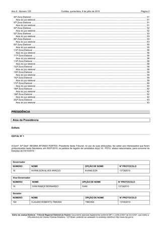 Ano II - Número 125                                                          Curitiba, quinta-feira, 8 de julho de 2010                                                                                   Página 2

  40ª Zona Eleitoral ................................................................................................................................................................................................ 51
    Atos do juiz eleitoral ......................................................................................................................................................................................... 51
  47ª Zona Eleitoral ................................................................................................................................................................................................ 51
    Atos do juiz eleitoral ......................................................................................................................................................................................... 51
  50ª Zona Eleitoral ................................................................................................................................................................................................ 52
    Atos do juiz eleitoral ......................................................................................................................................................................................... 52
  52ª Zona Eleitoral ................................................................................................................................................................................................ 53
    Atos do juiz eleitoral ......................................................................................................................................................................................... 53
  66ª Zona Eleitoral ................................................................................................................................................................................................ 53
    Atos do juiz eleitoral ......................................................................................................................................................................................... 53
  83ª Zona Eleitoral ................................................................................................................................................................................................ 55
    Atos do juiz eleitoral ......................................................................................................................................................................................... 55
  114ª Zona Eleitoral .............................................................................................................................................................................................. 56
    Atos do juiz eleitoral ......................................................................................................................................................................................... 56
  117ª Zona Eleitoral .............................................................................................................................................................................................. 56
    Atos do juiz eleitoral ......................................................................................................................................................................................... 56
  119ª Zona Eleitoral .............................................................................................................................................................................................. 58
    Atos do juiz eleitoral ......................................................................................................................................................................................... 58
  133ª Zona Eleitoral .............................................................................................................................................................................................. 58
    Atos do juiz eleitoral ......................................................................................................................................................................................... 58
  135ª Zona Eleitoral .............................................................................................................................................................................................. 59
    Atos do juiz eleitoral ......................................................................................................................................................................................... 59
  142ª Zona Eleitoral .............................................................................................................................................................................................. 59
    Atos do juiz eleitoral ......................................................................................................................................................................................... 59
  172ª Zona Eleitoral .............................................................................................................................................................................................. 60
    Atos do juiz eleitoral ......................................................................................................................................................................................... 60
  189ª Zona Eleitoral .............................................................................................................................................................................................. 62
    Atos do juiz eleitoral ......................................................................................................................................................................................... 62
  196ª Zona Eleitoral .............................................................................................................................................................................................. 62
    Atos do juiz eleitoral ......................................................................................................................................................................................... 62
  202ª Zona Eleitoral .............................................................................................................................................................................................. 63
    Atos do juiz eleitoral ......................................................................................................................................................................................... 63



PRESIDÊNCIA


 Atos da Presidência

Editais


EDITAL Nº 1



A Exmª. Srª Desª. REGINA AFONSO PORTES, Presidente deste Tribunal, no uso de suas atribuições, faz saber aos interessados que foram
protocolizados nesta Secretaria, em 05/07/2010, os pedidos de registro de candidatos do(a) 16 - PSTU, abaixo relacionados, para concorrer às
Eleições de 03/10/2010.




 Governador
 NÚMERO                      NOME                                                                                 OPÇÃO DE NOME                                         N° PROTOCOLO

 16                          AVANILSON ALVES ARAÚJO                                                               AVANILSON                                             137382010


 Vice-Governador
 NÚMERO                        NOME                                                                           OPÇÃO DE NOME                                           N° PROTOCOLO

 16                            IVAN RAMOS BERNARDO                                                            IVAN                                                    137392010


 Senador
 NÚMERO                      NOME                                                                                 OPÇÃO DE NOME                                          N° PROTOCOLO

 160                         CLAUDIO ROBERTO TIMOSSI                                                              TIMOSSI                                                137402010




Diário da Justiça Eleitoral - Tribunal Regional Eleitoral do Paraná. Documento assinado digitalmente conforme MP n. 2.200-2/2001 de 24.8.2001, que institui a
                  Infra-estrutura de Chaves Públicas Brasileira - ICP-Brasil, podendo ser acessado no endereço eletrônico http://www.tse.gov.br
 
