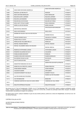 Ano II - Número 125                                     Curitiba, quinta-feira, 8 de julho de 2010                                                Página 34

                                                                                         NANCI RAFAGNIN ANDREOLA
 12456            NANCI MARI RAFAGNIN ANDREOLA                                                                                        147282010

 13456            NEDSON LUIZ MICHELETI                                                  NEDSON                                       147292010
 12800            NEIVO ANTONIO BERALDIN                                                 NEIVO BERALDIN                               147302010
 12680            NELSON LAURO LUERSEN                                                   NELSON LUERSEN                               147312010
 65789            NELSON LUIZ BONARDI                                                    NELSINHO BONARDI                             147322010
 15369            NELSON SILVA DE SOUZA                                                  NELSÃO DA FORÇA                              147332010
 65456            NEOLI KAFY RYGUE OLIBIO                                                NEOLI KAINGANG                               147342010
 15178            NEREU ALVES DE MOURA                                                   NEREU MOURA                                  147352010
                                                                                         PROFESSOR NERI MANGONI
 15150            NERI RAFAEL MANGONI                                                                                                 147362010

 22122            NOEL KOSTIUREZKO                                                       NOEL KOSTI                                   147372010
                  NOEMIA DE SOUZA E SILVA ALVES ROCHA
 15007                                                                                   NOEMIA ROCHA                                 147382010

 65777            OSCAR CEZARIO SILVA                                                    OSCAR DA TAYMARA                             147392010
 13111            PEDRO PAULO COSTA                                                      PEDRO PAULO                                  147402010
 13115            PERICLES DE HOLLEBEN MELLO                                             PERICLES                                     147412010
 12777            RAFAEL HADDAD MANFIO                                                   RAFAEL HADDAD                                147422010
                  RAFAEL VALDOMIRO GRECA DE MACEDO
 15065                                                                                   RAFAEL GRECAL                                147432010

 15000            REINHOLD STEPHANES JUNIOR                                              STEPHANES JUNIOR                             147442010
 65123            ROGERIO CALAZANS DA SILVA                                              CALAZANS                                     147452010
 22333            ROMILDA MARIA BECKERT                                                  ROMILDA                                      147462010
 22222            RUBENS GREGORIO MARQUES                                                RUBENS MARQUES                               147472010
 13130            RUI SERGIO SOUZA ALVES                                                 RUI SOUZA                                    147482010
 13611            SALETE BAGOLIN BEZ                                                     SALETE                                       147492010
                                                                                         SEBASTIÃO DOS METALURGICOS
 12512            SEBASTIÃO RAIMUNDO DA SILVA                                                                                         147502010

 22000            SIDNEI SILOVA PRESTES JUNIOR                                           SIDNEI PRESTES                               147512010
 22212            SONIA MARIA PEREIRA                                                    SONIA PEREIRA                                147522010
 12300            VALDECIR ALBIERI                                                       CIR ALBIERI                                  147532010
 22022            VALDECIR DONIZETTI DA SILVA                                            DONIZETTI SILVA                              147542010
                                                                                         PADRE VALTER PEGORER
 15415            VALTER APARECIDO PEGORER                                                                                            147552010

 13113            VALTER BIANCHINI                                                       BIANCHINI                                    147562010
                  VANESSA GASPAR DO VALE DA CUNHA GREIN                                  VANESSA DO VALE GREIN
 12013                                                                                                                                147572010

 15123            WALDYR ORTÊNCIO PUGLIESI                                               WALDYR PUGLIESI                              147582010


Nos termos do art. 3º da Lei Complementar nº 64/90, c/c art. 37 da Resolução TSE nº 23.221/2010, caberá a qualquer candidato(a), partido
político, coligação partidária ou ao Ministério Público, no prazo de 5 (cinco) dias, contados da publicação deste edital, impugnar, em petição
fundamentada, o(s) pedido(s) de registro de candidatura.

No mesmo prazo e forma, qualquer cidadão(ã) no gozo de seus direitos políticos, poderá dar a notícia de inelegibilidade, nos termos do art. 38
da referida Resolução.



CURITIBA, 06 de julho de 2010.

(a) DESª REGINA AFONSO PORTES
Presidente

Diário da Justiça Eleitoral - Tribunal Regional Eleitoral do Paraná. Documento assinado digitalmente conforme MP n. 2.200-2/2001 de 24.8.2001, que institui a
                  Infra-estrutura de Chaves Públicas Brasileira - ICP-Brasil, podendo ser acessado no endereço eletrônico http://www.tse.gov.br
 