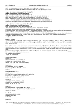 Ano II - Número 125                                       Curitiba, quinta-feira, 8 de julho de 2010                                              Página 43

JOÃO CARLOS LEITE 008727900620 SEGUNDA VIA 1015 3 24/06/2010 086/2010
LEANDRO DE OLIVERA MACHADO 063332020671 SEGUNDA VIA 1015 1 04/06/2010 081/2010

Origem: ZE 19 Zona: 019 Municipio: 77631 - PINHALÃO
Data de Processamento: 16/05/2010 a 30/06/2010
Nome Inscrição Operação Local Seção Digitação Lote
ADEVALDO BOLLI DE SOUZA 082255930680 SEGUNDA VIA 1031 22 22/06/2010 085/2010
ERIEL FEREIRA DA SILVA 081480150663 SEGUNDA VIA 1015 11 15/06/2010 084/2010
ISMAEL REINALDO DE SOUZA 063328980647 SEGUNDA VIA 1023 19 14/06/2010 083/2010
IVANILDO BRANDONI DE OLIVEIRA 063325540639 SEGUNDA VIA 1023 19 08/06/2010 082/2010
ROSECLEIA GONÇALVES DA SILVA 081478390698 SEGUNDA VIA 1031 22 22/06/2010 085/2010

Origem: ZE 19 Zona: 019 Municipio: 79294 - TOMAZINA
Data de Processamento: 16/05/2010 a 30/06/2010
Nome Inscrição Operação Local Seção Digitação Lote
ADRIANE VENANCIA ALVES 070212510612 SEGUNDA VIA 1015 27 24/06/2010 086/2010
ANDERSON DE OLIVEIRA 081466430698 SEGUNDA VIA 1023 56 22/06/2010 085/2010
E para que se lhe dê ampla divulgação, expediu-se o presente edital, que será publicado no Diário de Justiça Eletrônico do Tribunal Regional
Eleitoral do Paraná e afixado no local de costume desta 19ª Zona Eleitoral, pelo prazo de 10 (dez) dias.
Expedido nesta cidade de Tomazina-PR, aos 02 dias do mês de julho do ano de 2010. Eu, _________, (Elaine Soares), Chefe de Cartório da
19ª Zona Eleitoral, preparei e conferi o presente edital, que é subscrito pela MMª Juíza Eleitoral, Dra. Fabiana Januário Pesseghini.
(a)FABIANA JANUÁRIO PESSEGHINI
Juíza Eleitoral

EDITAL n. 024/2010
A EXCELENTÍSSIMA DOUTORA FABIANA JANUÁRIO PESSEGHINI, JUÍZA DA 019ª ZONA ELEITORAL, NO USO DE SUAS ATRIBUIÇÕES
LEGAIS DE ACORDO COM O DISPOSTO NO ARTIGO 135, § 1º DO CÓDIGO ELEITORAL E ARTIGO 14 DA RESOLUÇÃO TSE 23.218 DE
02 DE MARÇO DE 2010,

Torna público, a todos quantos este virem ou dele tomarem conhecimento, os Srs. Eleitores, Candidatos, Fiscais e Delegados de Partidos
Políticos, e a quem possa interessar, que foram designados pela Portaria n.º 009/2010, os locais de votação e as seções onde funcionarão as
Mesas Receptoras de Votos e Justificativas, no primeiro e eventual segundo turnos de votação das Eleições de 2010, de acordo com a relação
anexa.
Dado e passado nesta cidade de Tomazina, sede da 019ª Zona Eleitoral, aos cinco dias do mês de julho do ano de dois mil e dez. Eu, ______
Elaine Soares, Chefe de Cartório, lavrei o presente.
(a) Fabiana Januário Pesseghini
Juíza da 19ª Zona Eleitoral

MUNICÍPIO DE JABOTI
Local 1015
ESCOLA ESTADUAL JULIA VANDERLEI
Endereço: Rua 7 de Setembro, sn, centro
Seções: 1ª, 2ª, 3ª, 4ª, 5ª, 6ª, 7ª, 57ª, 58ª, 60ª e 64ª

Local 1066
ESCOLA RURAL DA ÁGUA BRANCA
Endereço: Água Branca, Bairro Água Branca
Seção: 10ª

MUNICÍPIO DE PINHALÃO
Local 1015
COLÉGIO ESTADUAL LEONARDO FRANCISCO NOGUEIRA
Endereço: Rua José Pereira dos Santos, sn, centro
Seções: 11ª, 12ª, 13ª, 14ª, 15ª, 16ª e 61ª

Local 1023
GINÁSIO ESTADUAL CASTRO ALVES
Endereço: Rua Manoel Ribas, sn, centro
Seções: 17ª, 18ª, 19ª, 20ª e 62ª

Local 1031
ESCOLA MUNICIPAL FRANCISCA ALTA DE JESUS
Endereço: Rua Paraná, 327, Distrito da Lavrinha, Bairro Lavrinha
Seções: 21ª, 22ª e 23ª

Local 1040
POSTO DE SAÚDE DO DECOL
Endereço: Bairro Decol
Seção: 24ª

Local 1058


Diário da Justiça Eleitoral - Tribunal Regional Eleitoral do Paraná. Documento assinado digitalmente conforme MP n. 2.200-2/2001 de 24.8.2001, que institui a
                  Infra-estrutura de Chaves Públicas Brasileira - ICP-Brasil, podendo ser acessado no endereço eletrônico http://www.tse.gov.br
 