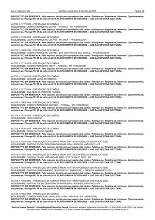 Ano II - Número 125                                     Curitiba, quinta-feira, 8 de julho de 2010                                                Página 48

DISPOSITIVO DA SENTENÇA: Pelo exposto, decido pela aprovação das contas. Publique-se. Registre-se. Intime-se. Oportunamente,
arquivem-se. Pitanga-PR, 05 de julho de 2010. FLÁVIO DARIVA DE RESENDE – JUIZ DA 038ª ZONA ELEITORAL.

AUTOS N.º 777-2008 – PRESTAÇÃO DE CONTAS
REQUERENTE: COMITÊ FINANCEIRO DO PSL – PITANGA – PR (VEREADOR)
DISPOSITIVO DA SENTENÇA: Pelo exposto, decido pela aprovação das contas. Publique-se. Registre-se. Intime-se. Oportunamente,
arquivem-se. Pitanga-PR, 05 de julho de 2010. FLÁVIO DARIVA DE RESENDE – JUIZ DA 038ª ZONA ELEITORAL.

AUTOS N.º 783-2008 – PRESTAÇÃO DE CONTAS
REQUERENTE: COMITÊ FINANCEIRO DO PRB – PITANGA – PR (VEREADOR)
DISPOSITIVO DA SENTENÇA: Pelo exposto, decido pela aprovação das contas. Publique-se. Registre-se. Intime-se. Oportunamente,
arquivem-se. Pitanga-PR, 05 de julho de 2010. FLÁVIO DARIVA DE RESENDE – JUIZ DA 038ª ZONA ELEITORAL.

AUTOS N.º 692-2008 – PRESTAÇÃO DE CONTAS
REQUERENTE: COMITÊ FINANCEIRO DO PTB – BOA VENTURA DE SÃO ROQUE – PR (VEREADOR)
DISPOSITIVO DA SENTENÇA: Pelo exposto, decido pela aprovação das contas. Publique-se. Registre-se. Intime-se. Oportunamente,
arquivem-se. Pitanga-PR, 05 de julho de 2010. FLÁVIO DARIVA DE RESENDE – JUIZ DA 038ª ZONA ELEITORAL.

AUTOS N.º 775-2008 – PRESTAÇÃO DE CONTAS
REQUERENTE: COMITÊ FINANCEIRO DO PP – PITANGA – PR (VEREADOR)
DISPOSITIVO DA SENTENÇA: Pelo exposto, decido pela aprovação das contas. Publique-se. Registre-se. Intime-se. Oportunamente,
arquivem-se. Pitanga-PR, 05 de julho de 2010. FLÁVIO DARIVA DE RESENDE – JUIZ DA 038ª ZONA ELEITORAL.

AUTOS N.º 734-2008 – PRESTAÇÃO DE CONTAS
REQUERENTE: IRACEMA MARIA DE CAMPOS
DISPOSITIVO DA SENTENÇA: Pelo exposto, decido pela aprovação das contas. Publique-se. Registre-se. Intime-se. Oportunamente,
arquivem-se. Pitanga-PR, 05 de julho de 2010. FLÁVIO DARIVA DE RESENDE – JUIZ DA 038ª ZONA ELEITORAL.

AUTOS N.º 722-2008 – PRESTAÇÃO DE CONTAS
REQUERENTE: ANA ZILDA KLOSTER DE FRANÇA
DISPOSITIVO DA SENTENÇA: Pelo exposto, decido pela aprovação das contas. Publique-se. Registre-se. Intime-se. Oportunamente,
arquivem-se. Pitanga-PR, 05 de julho de 2010. FLÁVIO DARIVA DE RESENDE – JUIZ DA 038ª ZONA ELEITORAL.

AUTOS N.º 662-2008 – PRESTAÇÃO DE CONTAS
REQUERENTE: COMITÊ FINANCEIRO DO PSDC – PITANGA – PR (VEREADOR)
DISPOSITIVO DA SENTENÇA: Pelo exposto, decido pela aprovação das contas. Publique-se. Registre-se. Intime-se. Oportunamente,
arquivem-se. Pitanga-PR, 05 de julho de 2010. FLÁVIO DARIVA DE RESENDE – JUIZ DA 038ª ZONA ELEITORAL.

AUTOS N.º 878-2008 – PRESTAÇÃO DE CONTAS
REQUERENTE: OSNI FABRICIO
DISPOSITIVO DA SENTENÇA: Pelo exposto, decido pela aprovação das contas. Publique-se. Registre-se. Intime-se. Oportunamente,
arquivem-se. Pitanga-PR, 05 de julho de 2010. FLÁVIO DARIVA DE RESENDE – JUIZ DA 038ª ZONA ELEITORAL.

AUTOS N.º 035/2009 – PRESTAÇÃO DE CONTAS
REQUERENTE: SEBASTIÃO ADIR DAMIÃO
DISPOSITIVO DA SENTENÇA: Pelo exposto, decido pela aprovação das contas. Publique-se. Registre-se. Intime-se. Oportunamente,
arquivem-se. Pitanga-PR, 05 de julho de 2010. FLÁVIO DARIVA DE RESENDE – JUIZ DA 038ª ZONA ELEITORAL.

AUTOS N.º 050-2009 – PRESTAÇÃO DE CONTAS ANUAL PARTIDOS POLÍTICOS (EXERCICIO 2008)
REQUERENTE: PARTIDO SOCIAL DEMOCRACIA BRASILEIRA – PSDB DE MATO RICO - PR
DISPOSITIVO DA SENTENÇA: Pelo exposto, decido pela aprovação das contas. Publique-se. Registre-se. Intime-se. Oportunamente,
arquivem-se. Pitanga-PR, 05 de julho de 2010. FLÁVIO DARIVA DE RESENDE – JUIZ DA 038ª ZONA ELEITORAL.

AUTOS N.º 051-2009 – PRESTAÇÃO DE CONTAS ANUAL PARTIDOS POLÍTICOS (EXERCICIO 2008)
REQUERENTE: PARTIDO TRABALHISTA BRASILEIRO – PTB DE MATO RICO - PR
DISPOSITIVO DA SENTENÇA: Pelo exposto, decido pela aprovação das contas. Publique-se. Registre-se. Intime-se. Oportunamente,
arquivem-se. Pitanga-PR, 05 de julho de 2010. FLÁVIO DARIVA DE RESENDE – JUIZ DA 038ª ZONA ELEITORAL.

AUTOS N.º 048-2009 – PRESTAÇÃO DE CONTAS ANUAL PARTIDOS POLÍTICOS (EXERCICIO 2008)
REQUERENTE: PARTIDO DO MOVIMENTO DEMOCRATICO BRASILEIRO – PMDB DE MATO RICO - PR
DISPOSITIVO DA SENTENÇA: Pelo exposto, decido pela aprovação das contas. Publique-se. Registre-se. Intime-se. Oportunamente,
arquivem-se. Pitanga-PR, 05 de julho de 2010. FLÁVIO DARIVA DE RESENDE – JUIZ DA 038ª ZONA ELEITORAL.

AUTOS N.º 050-2009 – PRESTAÇÃO DE CONTAS ANUAL PARTIDOS POLÍTICOS (EXERCICIO 2008)
REQUERENTE: PARTIDO SOCIAL DEMOCRACIA BRASILEIRA – PSDB DE MATO RICO - PR
DISPOSITIVO DA SENTENÇA: Pelo exposto, decido pela aprovação das contas. Publique-se. Registre-se. Intime-se. Oportunamente,
arquivem-se. Pitanga-PR, 05 de julho de 2010. FLÁVIO DARIVA DE RESENDE – JUIZ DA 038ª ZONA ELEITORAL.

AUTOS N.º 858-2008 – PRESTAÇÃO DE CONTAS
REQUERENTE: COMITÊ FINANCEIRO MUNICIPAL – PSB – PITANGA – PR (VEREADOR)
DISPOSITIVO DA SENTENÇA: Pelo exposto, decido pela aprovação das contas. Publique-se. Registre-se. Intime-se. Oportunamente,
arquivem-se. Pitanga-PR, 05 de julho de 2010. FLÁVIO DARIVA DE RESENDE – JUIZ DA 038ª ZONA ELEITORAL.

Diário da Justiça Eleitoral - Tribunal Regional Eleitoral do Paraná. Documento assinado digitalmente conforme MP n. 2.200-2/2001 de 24.8.2001, que institui a
                  Infra-estrutura de Chaves Públicas Brasileira - ICP-Brasil, podendo ser acessado no endereço eletrônico http://www.tse.gov.br
 