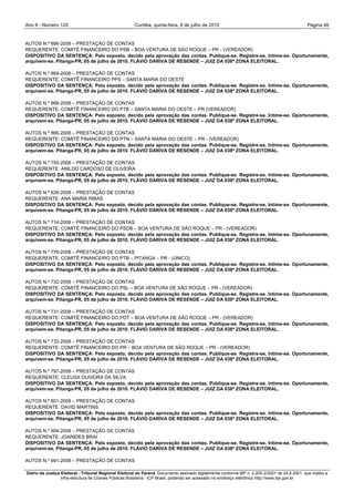 Ano II - Número 125                                     Curitiba, quinta-feira, 8 de julho de 2010                                                Página 49


AUTOS N.º 696-2008 – PRESTAÇÃO DE CONTAS
REQUERENTE: COMITÊ FINANCEIRO DO PSB – BOA VENTURA DE SÃO ROQUE – PR - (VEREADOR)
DISPOSITIVO DA SENTENÇA: Pelo exposto, decido pela aprovação das contas. Publique-se. Registre-se. Intime-se. Oportunamente,
arquivem-se. Pitanga-PR, 05 de julho de 2010. FLÁVIO DARIVA DE RESENDE – JUIZ DA 038ª ZONA ELEITORAL.

AUTOS N.º 869-2008 – PRESTAÇÃO DE CONTAS
REQUERENTE: COMITÊ FINANCEIRO PPS – SANTA MARIA DO OESTE
DISPOSITIVO DA SENTENÇA: Pelo exposto, decido pela aprovação das contas. Publique-se. Registre-se. Intime-se. Oportunamente,
arquivem-se. Pitanga-PR, 05 de julho de 2010. FLÁVIO DARIVA DE RESENDE – JUIZ DA 038ª ZONA ELEITORAL.

AUTOS N.º 868-2008 – PRESTAÇÃO DE CONTAS
REQUERENTE: COMITÊ FINANCEIRO DO PTB – SANTA MARIA DO OESTE – PR (VEREADOR)
DISPOSITIVO DA SENTENÇA: Pelo exposto, decido pela aprovação das contas. Publique-se. Registre-se. Intime-se. Oportunamente,
arquivem-se. Pitanga-PR, 05 de julho de 2010. FLÁVIO DARIVA DE RESENDE – JUIZ DA 038ª ZONA ELEITORAL.

AUTOS N.º 866-2008 – PRESTAÇÃO DE CONTAS
REQUERENTE: COMITÊ FINANCEIRO DO PTN – SANTA MARIA DO OESTE – PR - (VEREADOR)
DISPOSITIVO DA SENTENÇA: Pelo exposto, decido pela aprovação das contas. Publique-se. Registre-se. Intime-se. Oportunamente,
arquivem-se. Pitanga-PR, 05 de julho de 2010. FLÁVIO DARIVA DE RESENDE – JUIZ DA 038ª ZONA ELEITORAL.

AUTOS N.º 750-2008 – PRESTAÇÃO DE CONTAS
REQUERENTE: ANILDO CARDOSO DE OLIVEIRA
DISPOSITIVO DA SENTENÇA: Pelo exposto, decido pela aprovação das contas. Publique-se. Registre-se. Intime-se. Oportunamente,
arquivem-se. Pitanga-PR, 05 de julho de 2010. FLÁVIO DARIVA DE RESENDE – JUIZ DA 038ª ZONA ELEITORAL.

AUTOS N.º 826-2008 – PRESTAÇÃO DE CONTAS
REQUERENTE: ANA MARIA RIBAS
DISPOSITIVO DA SENTENÇA: Pelo exposto, decido pela aprovação das contas. Publique-se. Registre-se. Intime-se. Oportunamente,
arquivem-se. Pitanga-PR, 05 de julho de 2010. FLÁVIO DARIVA DE RESENDE – JUIZ DA 038ª ZONA ELEITORAL.

AUTOS N.º 714-2008 – PRESTAÇÃO DE CONTAS
REQUERENTE: COMITÊ FINANCEIRO DO PSDB – BOA VENTURA DE SÃO ROQUE – PR - (VEREADOR)
DISPOSITIVO DA SENTENÇA: Pelo exposto, decido pela aprovação das contas. Publique-se. Registre-se. Intime-se. Oportunamente,
arquivem-se. Pitanga-PR, 05 de julho de 2010. FLÁVIO DARIVA DE RESENDE – JUIZ DA 038ª ZONA ELEITORAL.

AUTOS N.º 776-2008 – PRESTAÇÃO DE CONTAS
REQUERENTE: COMITÊ FINANCEIRO DO PTB – PITANGA – PR - (ÚNICO)
DISPOSITIVO DA SENTENÇA: Pelo exposto, decido pela aprovação das contas. Publique-se. Registre-se. Intime-se. Oportunamente,
arquivem-se. Pitanga-PR, 05 de julho de 2010. FLÁVIO DARIVA DE RESENDE – JUIZ DA 038ª ZONA ELEITORAL.

AUTOS N.º 732-2008 – PRESTAÇÃO DE CONTAS
REQUERENTE: COMITÊ FINANCEIRO DO PSL – BOA VENTURA DE SÃO ROQUE – PR - (VEREADOR)
DISPOSITIVO DA SENTENÇA: Pelo exposto, decido pela aprovação das contas. Publique-se. Registre-se. Intime-se. Oportunamente,
arquivem-se. Pitanga-PR, 05 de julho de 2010. FLÁVIO DARIVA DE RESENDE – JUIZ DA 038ª ZONA ELEITORAL.

AUTOS N.º 731-2008 – PRESTAÇÃO DE CONTAS
REQUERENTE: COMITÊ FINANCEIRO DO PDT – BOA VENTURA DE SÃO ROQUE – PR - (VEREADOR)
DISPOSITIVO DA SENTENÇA: Pelo exposto, decido pela aprovação das contas. Publique-se. Registre-se. Intime-se. Oportunamente,
arquivem-se. Pitanga-PR, 05 de julho de 2010. FLÁVIO DARIVA DE RESENDE – JUIZ DA 038ª ZONA ELEITORAL.

AUTOS N.º 733-2008 – PRESTAÇÃO DE CONTAS
REQUERENTE: COMITÊ FINANCEIRO DO PR – BOA VENTURA DE SÃO ROQUE – PR - (VEREADOR)
DISPOSITIVO DA SENTENÇA: Pelo exposto, decido pela aprovação das contas. Publique-se. Registre-se. Intime-se. Oportunamente,
arquivem-se. Pitanga-PR, 05 de julho de 2010. FLÁVIO DARIVA DE RESENDE – JUIZ DA 038ª ZONA ELEITORAL.

AUTOS N.º 797-2008 – PRESTAÇÃO DE CONTAS
REQUERENTE: CLEUSA OLIVEIRA DA SILVA
DISPOSITIVO DA SENTENÇA: Pelo exposto, decido pela aprovação das contas. Publique-se. Registre-se. Intime-se. Oportunamente,
arquivem-se. Pitanga-PR, 05 de julho de 2010. FLÁVIO DARIVA DE RESENDE – JUIZ DA 038ª ZONA ELEITORAL.

AUTOS N.º 801-2008 – PRESTAÇÃO DE CONTAS
REQUERENTE: DAVID MARTINS
DISPOSITIVO DA SENTENÇA: Pelo exposto, decido pela aprovação das contas. Publique-se. Registre-se. Intime-se. Oportunamente,
arquivem-se. Pitanga-PR, 05 de julho de 2010. FLÁVIO DARIVA DE RESENDE – JUIZ DA 038ª ZONA ELEITORAL.

AUTOS N.º 904-2008 – PRESTAÇÃO DE CONTAS
REQUERENTE: JOANIDES BRAI
DISPOSITIVO DA SENTENÇA: Pelo exposto, decido pela aprovação das contas. Publique-se. Registre-se. Intime-se. Oportunamente,
arquivem-se. Pitanga-PR, 05 de julho de 2010. FLÁVIO DARIVA DE RESENDE – JUIZ DA 038ª ZONA ELEITORAL.

AUTOS N.º 691-2008 – PRESTAÇÃO DE CONTAS

Diário da Justiça Eleitoral - Tribunal Regional Eleitoral do Paraná. Documento assinado digitalmente conforme MP n. 2.200-2/2001 de 24.8.2001, que institui a
                  Infra-estrutura de Chaves Públicas Brasileira - ICP-Brasil, podendo ser acessado no endereço eletrônico http://www.tse.gov.br
 
