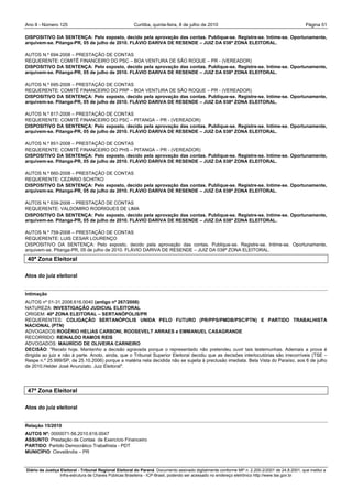 Ano II - Número 125                                     Curitiba, quinta-feira, 8 de julho de 2010                                                Página 51

DISPOSITIVO DA SENTENÇA: Pelo exposto, decido pela aprovação das contas. Publique-se. Registre-se. Intime-se. Oportunamente,
arquivem-se. Pitanga-PR, 05 de julho de 2010. FLÁVIO DARIVA DE RESENDE – JUIZ DA 038ª ZONA ELEITORAL.

AUTOS N.º 694-2008 – PRESTAÇÃO DE CONTAS
REQUERENTE: COMITÊ FINANCEIRO DO PSC – BOA VENTURA DE SÃO ROQUE – PR - (VEREADOR)
DISPOSITIVO DA SENTENÇA: Pelo exposto, decido pela aprovação das contas. Publique-se. Registre-se. Intime-se. Oportunamente,
arquivem-se. Pitanga-PR, 05 de julho de 2010. FLÁVIO DARIVA DE RESENDE – JUIZ DA 038ª ZONA ELEITORAL.

AUTOS N.º 695-2008 – PRESTAÇÃO DE CONTAS
REQUERENTE: COMITÊ FINANCEIRO DO PRP – BOA VENTURA DE SÃO ROQUE – PR - (VEREADOR)
DISPOSITIVO DA SENTENÇA: Pelo exposto, decido pela aprovação das contas. Publique-se. Registre-se. Intime-se. Oportunamente,
arquivem-se. Pitanga-PR, 05 de julho de 2010. FLÁVIO DARIVA DE RESENDE – JUIZ DA 038ª ZONA ELEITORAL.

AUTOS N.º 817-2008 – PRESTAÇÃO DE CONTAS
REQUERENTE: COMITÊ FINANCEIRO DO PSC – PITANGA – PR - (VEREADOR)
DISPOSITIVO DA SENTENÇA: Pelo exposto, decido pela aprovação das contas. Publique-se. Registre-se. Intime-se. Oportunamente,
arquivem-se. Pitanga-PR, 05 de julho de 2010. FLÁVIO DARIVA DE RESENDE – JUIZ DA 038ª ZONA ELEITORAL.

AUTOS N.º 851-2008 – PRESTAÇÃO DE CONTAS
REQUERENTE: COMITÊ FINANCEIRO DO PHS – PITANGA – PR - (VEREADOR)
DISPOSITIVO DA SENTENÇA: Pelo exposto, decido pela aprovação das contas. Publique-se. Registre-se. Intime-se. Oportunamente,
arquivem-se. Pitanga-PR, 05 de julho de 2010. FLÁVIO DARIVA DE RESENDE – JUIZ DA 038ª ZONA ELEITORAL.

AUTOS N.º 660-2008 – PRESTAÇÃO DE CONTAS
REQUERENTE: CEZARIO SCHITKO
DISPOSITIVO DA SENTENÇA: Pelo exposto, decido pela aprovação das contas. Publique-se. Registre-se. Intime-se. Oportunamente,
arquivem-se. Pitanga-PR, 05 de julho de 2010. FLÁVIO DARIVA DE RESENDE – JUIZ DA 038ª ZONA ELEITORAL.

AUTOS N.º 639-2008 – PRESTAÇÃO DE CONTAS
REQUERENTE: VALDOMIRO RODRIGUES DE LIMA
DISPOSITIVO DA SENTENÇA: Pelo exposto, decido pela aprovação das contas. Publique-se. Registre-se. Intime-se. Oportunamente,
arquivem-se. Pitanga-PR, 05 de julho de 2010. FLÁVIO DARIVA DE RESENDE – JUIZ DA 038ª ZONA ELEITORAL.

AUTOS N.º 759-2008 – PRESTAÇÃO DE CONTAS
REQUERENTE: LUIS CESAR LOURENÇO
DISPOSITIVO DA SENTENÇA: Pelo exposto, decido pela aprovação das contas. Publique-se. Registre-se. Intime-se. Oportunamente,
arquivem-se. Pitanga-PR, 05 de julho de 2010. FLÁVIO DARIVA DE RESENDE – JUIZ DA 038ª ZONA ELEITORAL.
 40ª Zona Eleitoral

Atos do juiz eleitoral


Intimação
AUTOS nº 01-31.2008.616.0040 (antigo nº 267/2008)
NATUREZA: INVESTIGAÇÃO JUDICIAL ELEITORAL
ORIGEM: 40ª ZONA ELEITORAL – SERTANÓPOLIS/PR
REQUERENTES: COLIGAÇÃO SERTANÓPOLIS UNIDA PELO FUTURO (PR/PPS/PMDB/PSC/PTN) E PARTIDO TRABALHISTA
NACIONAL (PTN)
ADVOGADOS:ROGÉRIO HELIAS CARBONI, ROOSEVELT ARRAES e EMMANUEL CASAGRANDE
RECORRIDO: REINALDO RAMOS REIS
ADVOGADOS: MAURÍCIO DE OLIVEIRA CARNEIRO
DECISÃO: "Recebi hoje. Mantenho a decisão agravada porque o representado não pretendeu ouvir tais testemunhas. Ademais a prova é
dirigida ao juiz e não à parte. Anoto, ainda, que o Tribunal Superior Eleitoral decidiu que as decisões interlocutórias são irrecorríveis (TSE –
Respe n.º 25.999/SP, de 25.10.2006) porque a matéria nela decidida não se sujeita à preclusão imediata. Bela Vista do Paraíso, aos 6 de julho
de 2010.Helder José Anunziato. Juiz Eleitoral".




 47ª Zona Eleitoral

Atos do juiz eleitoral


Relação 15/2010
AUTOS Nº: 0000071-56.2010.616.0047
ASSUNTO: Prestação de Contas de Exercício Financeiro
PARTIDO: Partido Democrático Trabalhista - PDT
MUNICÍPIO: Clevelândia – PR


Diário da Justiça Eleitoral - Tribunal Regional Eleitoral do Paraná. Documento assinado digitalmente conforme MP n. 2.200-2/2001 de 24.8.2001, que institui a
                  Infra-estrutura de Chaves Públicas Brasileira - ICP-Brasil, podendo ser acessado no endereço eletrônico http://www.tse.gov.br
 