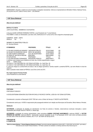 Ano II - Número 125                                     Curitiba, quinta-feira, 8 de julho de 2010                                                Página 59

058052220647. Proceda o cartório às comunicações e anotações necessárias. Ciência ao representante do Ministério Público. Barbosa Ferraz,
24 de junho de 2010. Laércio Franco Júnior – Juiz Eleitoral.”




 135ª Zona Eleitoral

Atos do juiz eleitoral


EDITAL N° 21/2010
JUNTA ELEITORAL - MEMBROS E SUPLENTES

A Doutora SUZIE CAPRONI FERREIRA FORTES, Juíza Presidente da 1ª Junta Eleitoral,
FAZ SABER, a todos os interessados, que esta Junta, distribuída em 01 (uma) turma, terá a seguinte composição geral:

COMARCA ZONA JUNTA
PÉROLA  135    1

MEMBRO DO MINISTÉRIO PÚBLICO
Dr. Henrique Bolzani

Nº MEMBROS                                PROFISSÃO                          TÍTULO                   UF

01 ZELINDO RODRIGUES MENDES SERVIDOR PÚBLICO                             26730130680      PR
02 VALDECYR APARECIDO GELDI REPR. DE SEGUROS                             27383550655      PR
03 JOSÉ ALBERTO MARQUES                 AUX. DE ESCRITÓRIO               45781130639      PR
04 VÂNIA AP. MATHEUS ARDUIM             BANCÁRIA                         36867050655      PR
Nº SUPLENTES                            PROFISSÃO                        TÍTULO           UF
01 SILVANA REGINA FERNANDES SERVIDORA PÚBLICA                            36865760612      PR
A referida Junta instalará seus trabalhos em local, dia e horário especificados a seguir:
DATA         HORA LOCAL
03/10/2010 17:00 CARTÓRIO DA 135ª ZONA ELEITORAL- Av. Café Filho, 35.
31/10/2010 17:00 CARTÓRIO DA 135ª ZONA ELEITORAL- Av. Café Filho, 35.
E, para que chegue ao conhecimento de todos e não se alegue ignorância, mandou expedir o presente EDITAL, que será afixado no local de
costume.
Dado e passado nesta cidade de PÉROLA, aos 29 de Junho de 2010.

Dra. Suzie Caproni Ferreira Fortes
Juíza Presidente da Junta Eleitoral



 142ª Zona Eleitoral

Atos do juiz eleitoral


PORTARIA
PORTARIA Nº 005/2010

A EXCELENTÍSSIMA SENHORA DOUTORA MYCHELLE PACHECO CINTRA, JUÍZA DA 142ª ZONA ELEITORAL,


Considerando o previsto na Resolução 22.901 TSE bem como a Ordem de Serviço nº 04/2010 da DG/TRE/PR;

Considerando ainda que a 142ªZE é responsável pela propaganda eleitoral com relação aos Municípios de Douradina, Maria Helena e Perobal;

RESOLVE

AUTORIZAR, a realização de plantões de atendimento nos finais de semana e feriados, observando-se eventuais instruções a serem
repassadas pela Direção Geral do TRE/PR, e, desde logo,

AUTORIZAR a prestação de serviço extraordinário, pelos servidores KARINA COSTANZI NASCIMENTO, matrícula 005267, e VICTOR
PEREIRA DE CASTRO, matrícula 005270, observando o período ressaltado no art. 2º da Resolução 22.901, bem como os limites previstos
nos dias úteis e finais de semana e feriados, arts. 4º e 5º da Ordem de Serviço 04/10.

PUBLIQUE-SE
E CUMPRA-SE.

Diário da Justiça Eleitoral - Tribunal Regional Eleitoral do Paraná. Documento assinado digitalmente conforme MP n. 2.200-2/2001 de 24.8.2001, que institui a
                  Infra-estrutura de Chaves Públicas Brasileira - ICP-Brasil, podendo ser acessado no endereço eletrônico http://www.tse.gov.br
 
