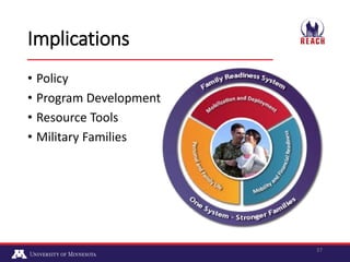 Implications
• Policy
• Program Development
• Resource Tools
• Military Families
37
 