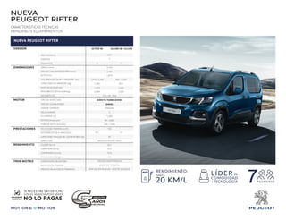 PEUGEOT RIFTER | PDF