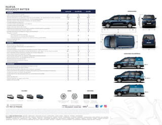 PEUGEOT RIFTER | PDF